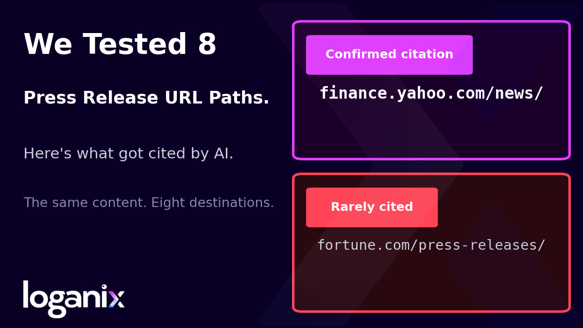 We Tested 8 Press Release URL Paths. Here’s What Got Cited.